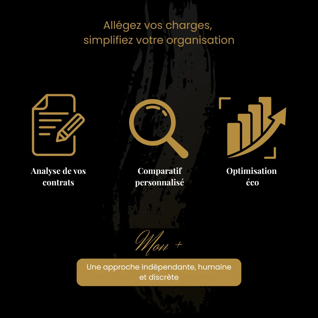 Visuel illustrant le service d’optimisation éco de My Goddess : analyse de contrats, comparatif personnalisé et recherche d’économies.