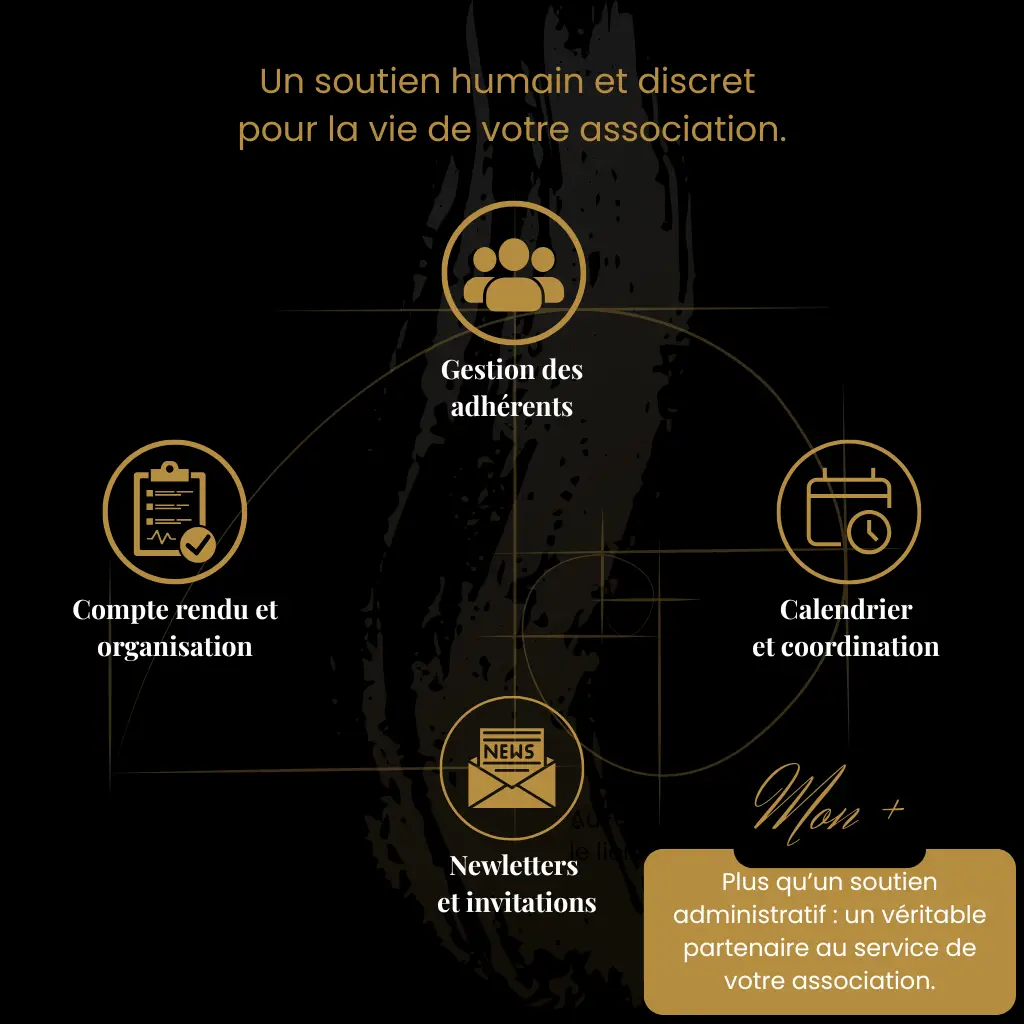 Visuel illustrant le service d’accompagnement administratif des associations proposé par My Goddess : gestion des adhérents, organisation, coordination et communication.