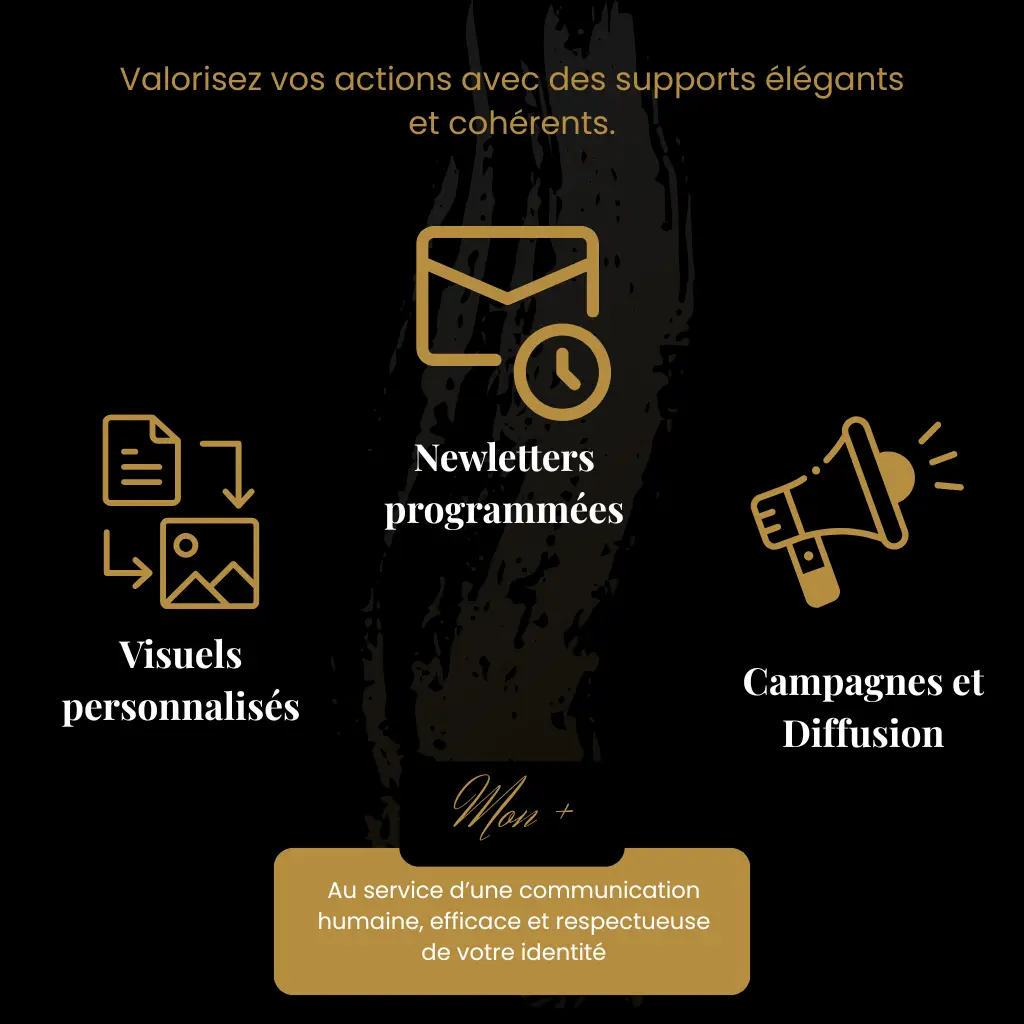 Visuel illustrant le service de soutien à la communication proposé par My Goddess, avec création de visuels, envoi de newsletters et diffusion de campagnes.